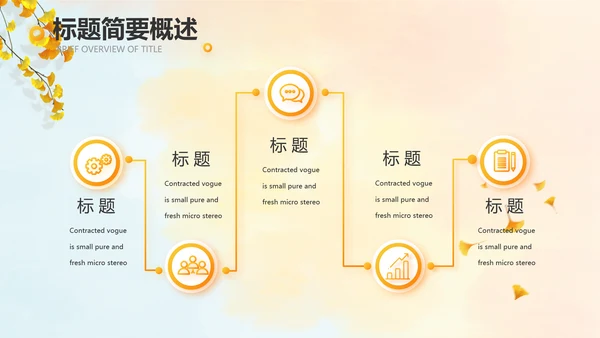寻觅秋天秋季旅游电子相册动态PPT封含P