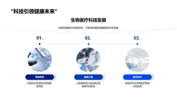 生物医疗新疗法研究PPT模板