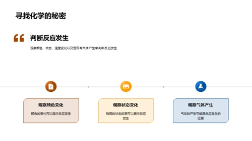 化学反应深度解析