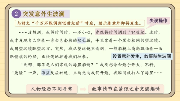 统编版语文六年级下册2024-2025学年度习作 插上科学的翅膀飞（课件）