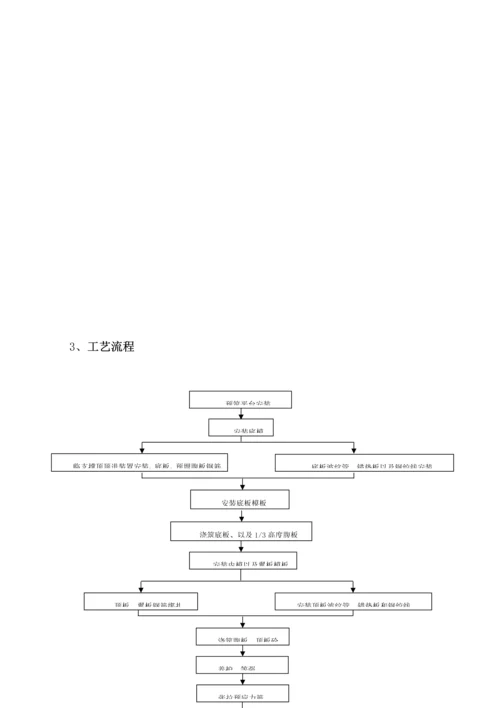 顶推专项施工方案.docx