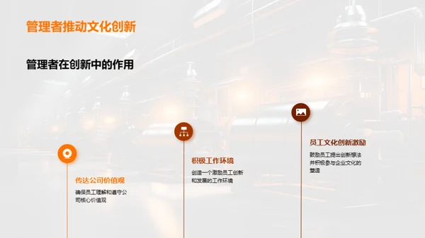 企业文化创新引领力