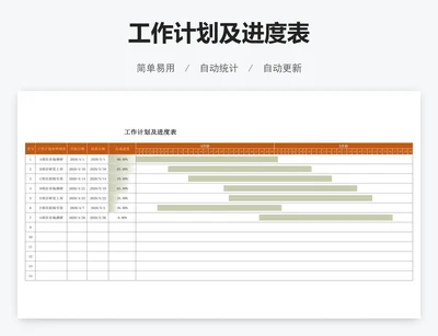 工作计划及进度表