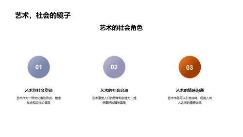 艺术智慧的成长之旅