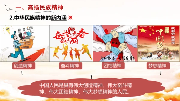 5.2凝聚价值追求 课件(共23张PPT)