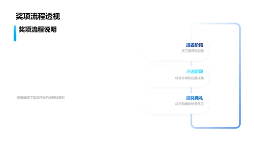 企业年度荣誉及规划PPT模板