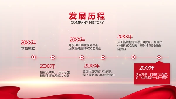 守教育初心担育人使命学校教育PPT模板