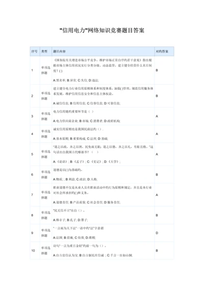 2023年信用电力网络知识竞赛题目答案信用文化完整版.docx