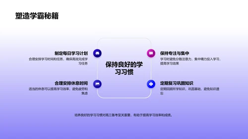 高三生涯规划报告PPT模板