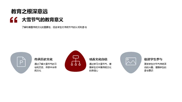 大雪节气的传承与实践