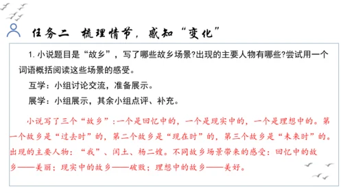 【教学评一体化】第四单元 走进小说世界，倾听少年成长 整体教学课件-【大单元教学】统编版语文九年级上