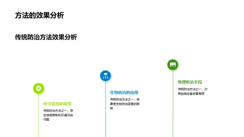 农业病虫害新防控策略