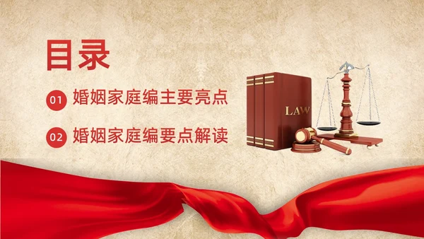 民法典婚姻篇学习民法典法律知识PPT课件