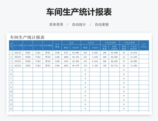 车间生产统计报表