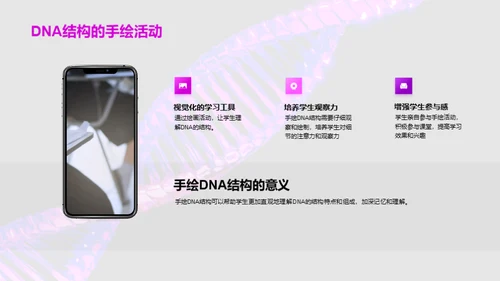 揭秘DNA：生命的密码