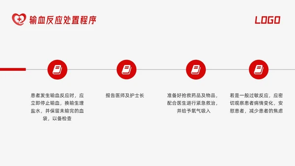 红色简约输血反应应急预案PPT模板宣传PPT动态PPT应急预案培训