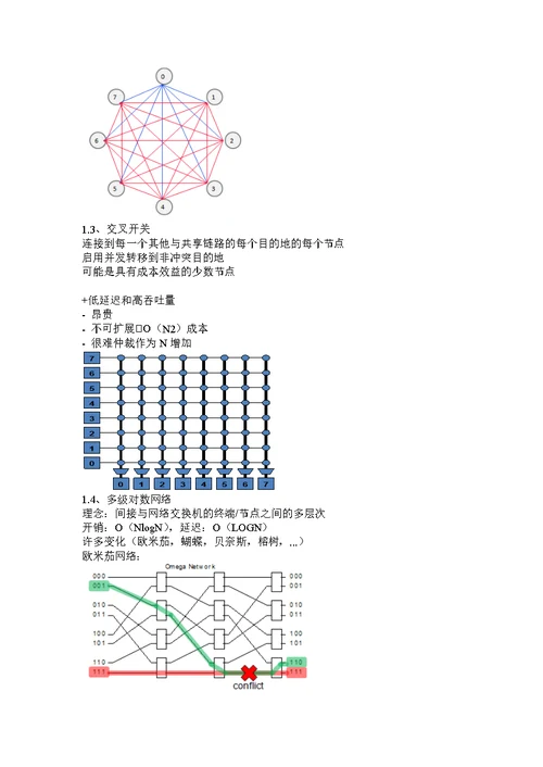 第31课、可预测的性能