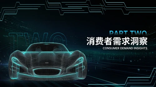 青绿色科技风汽车商业计划书PPT模板