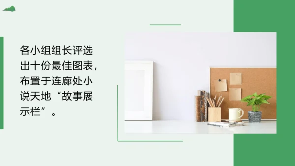 部编版语文九年级上册第四单元整体教学 课件(共28张PPT)