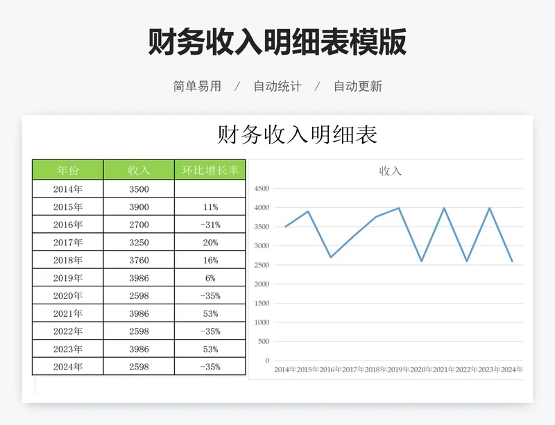 财务收入明细表模版