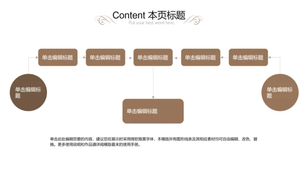 舌尖上的中国之中国美食ppt模板