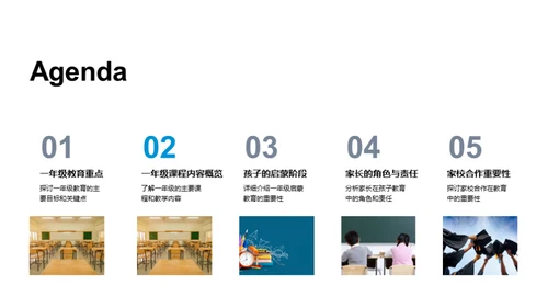 一年级启蒙全景指南