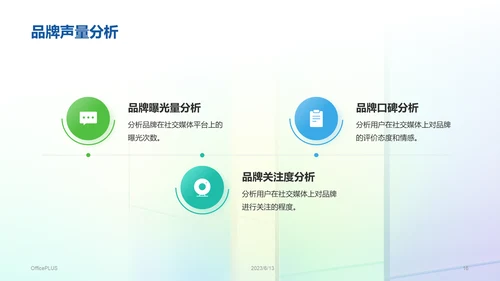 彩色创意酷炫社交媒体数据分析PPT模板