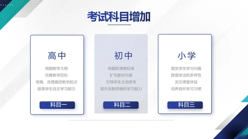 极简蓝色简约大方毕业论文答辩动态PPT模板