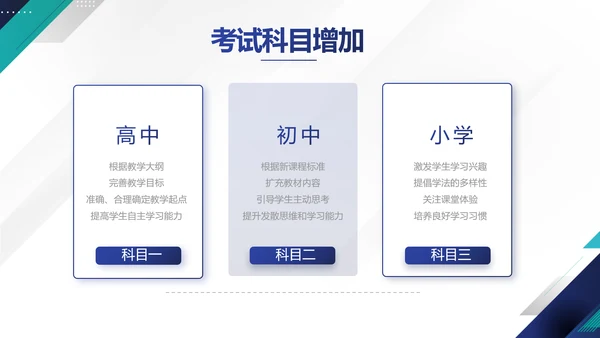 极简蓝色简约大方毕业论文答辩动态PPT模板