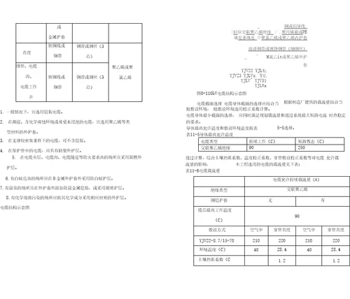 新建10kV线路工程初步设计说明书模板分解.