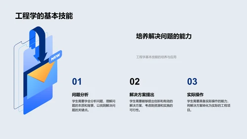 工程学实践与应用PPT模板