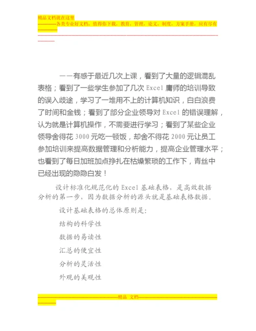 如何利用Excel提升企业管理效率.docx