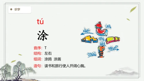 【2024秋季学期】语文三上3.不懂就要问 生字识记课件