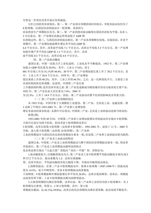 中国经济周期波动的产业结构特征