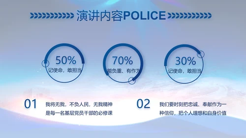 蓝色大气警察公安工作总结汇报PPT
