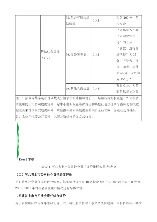 河北省上市公司社会责任发展报告.docx