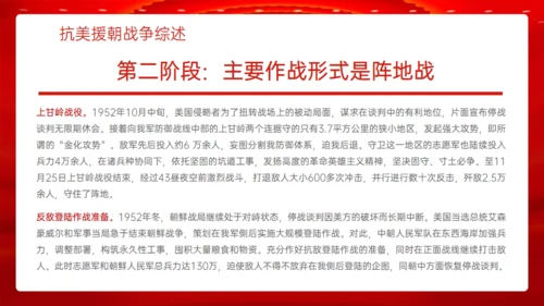学习抗美援朝精神通用PPT模板