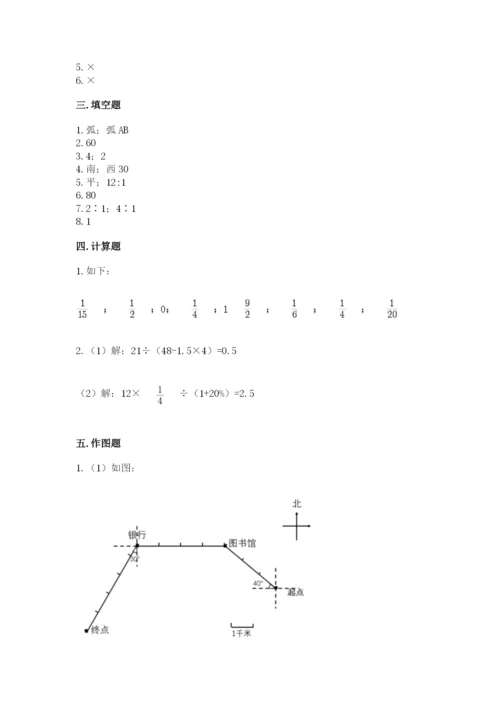 人教版小学六年级上册数学期末测试卷及下载答案.docx