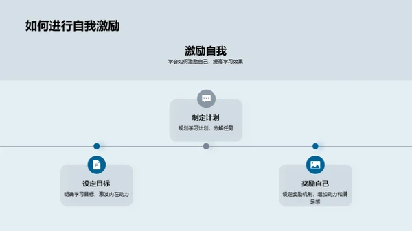 初中高效学习全攻略