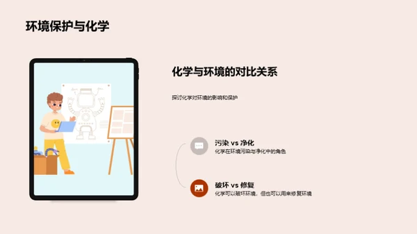 探索化学之美