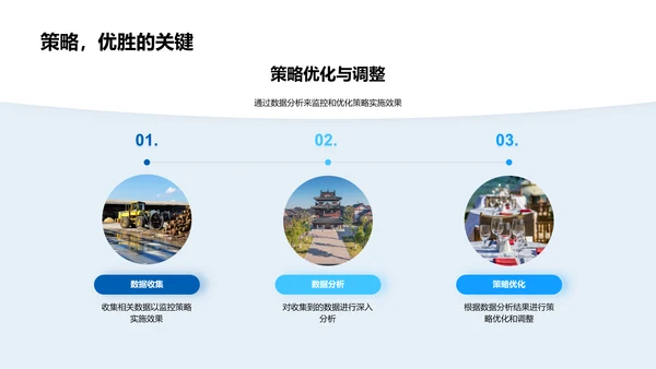 疫情触动的旅游新局