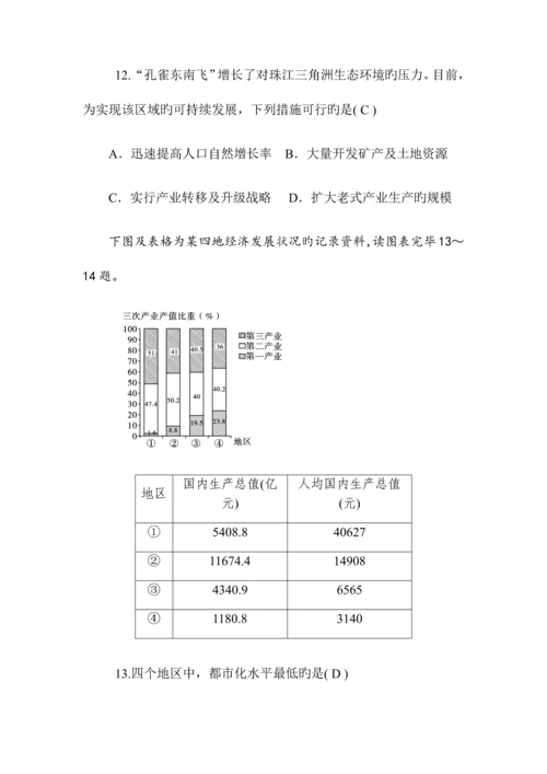 2023年普通高中学业水平考试复习地理模拟试卷.docx