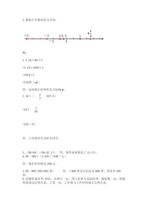 小学毕业班数学检测题及完整答案（网校专用）.docx