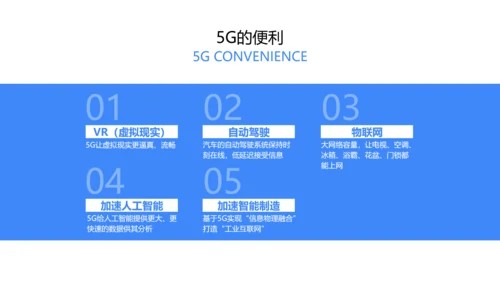 蓝色简约5G为人工智能制造赋能PPT