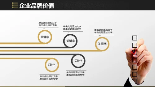 金字塔创业融资金融投资通用PPT模板