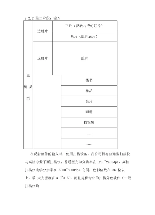 印刷品物料供货服务方案