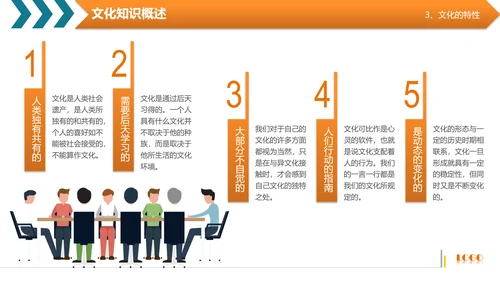 商务高管培训企业文化阐述PPT模板