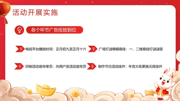商场兔年欢度闹元宵节暖场活动方案通用PPT模板