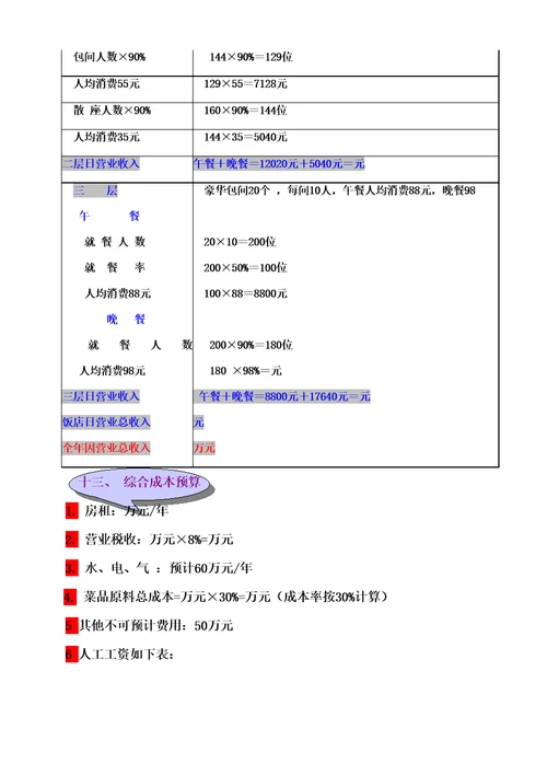 餐饮行业项目投资计划书