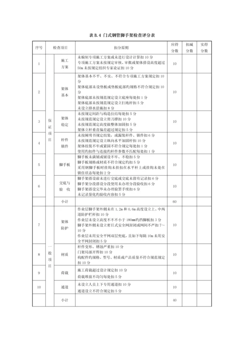 优质建筑综合施工安全检查评分汇总表正版.docx